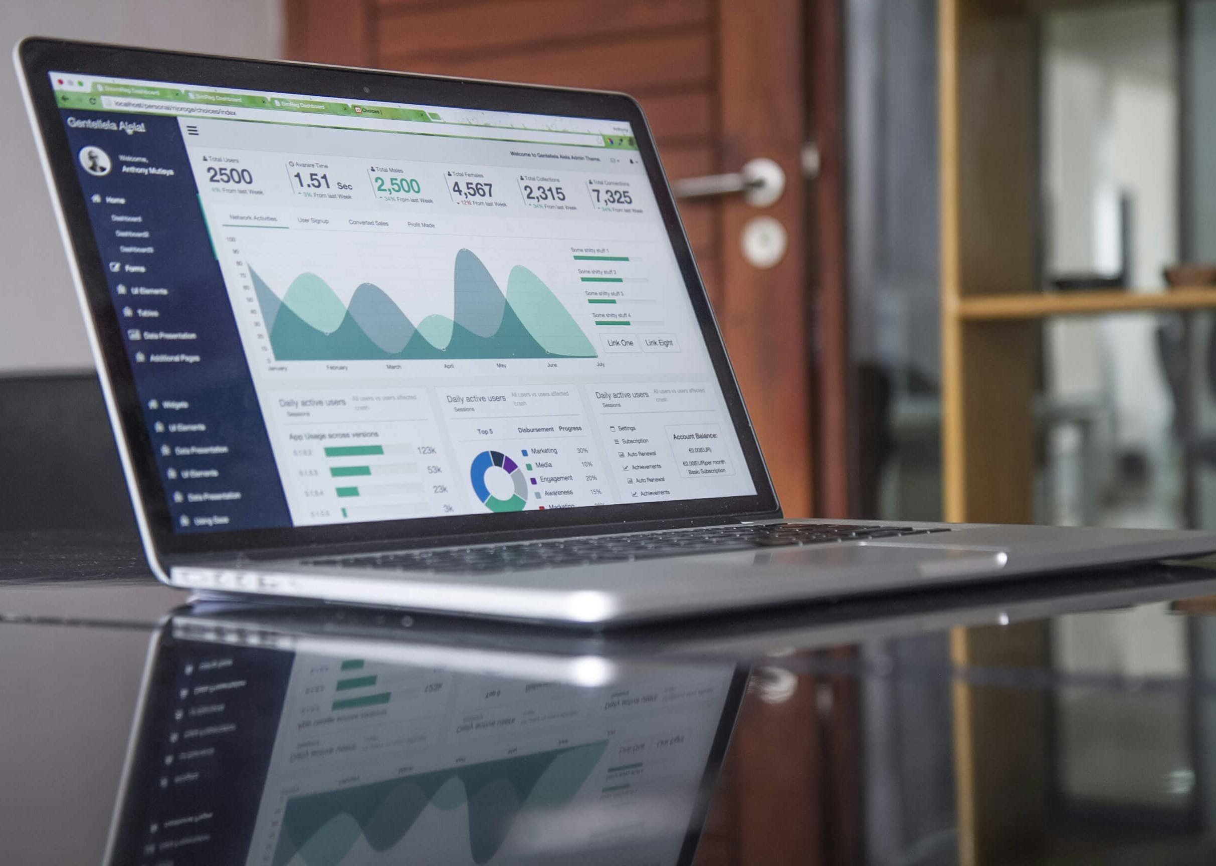 SaaS Business Platform Strategy in 2026: Complete Scalable Growth Guide