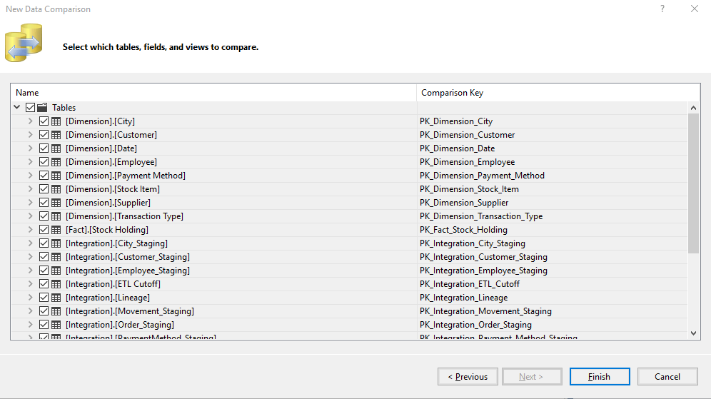 Table View Selection Options