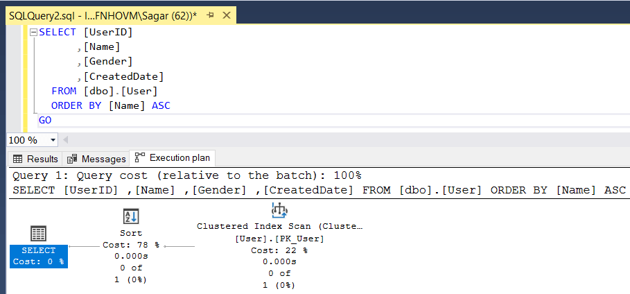 Actual Execution Plan Example