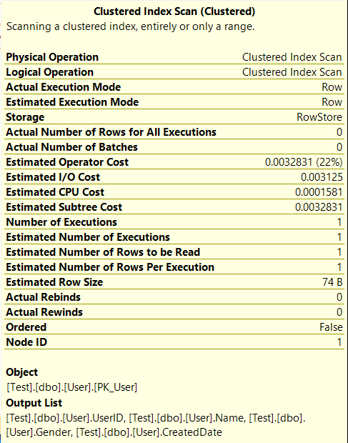 Clustered Index Scan