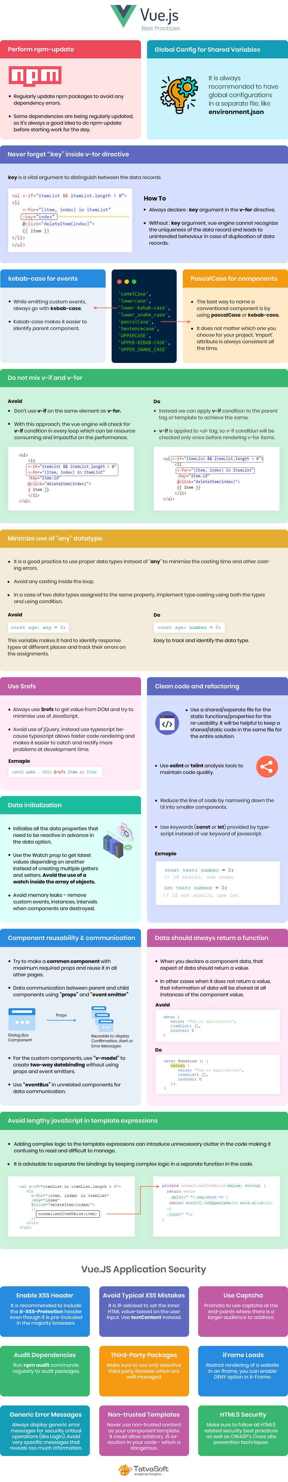 VueJS-Infographic