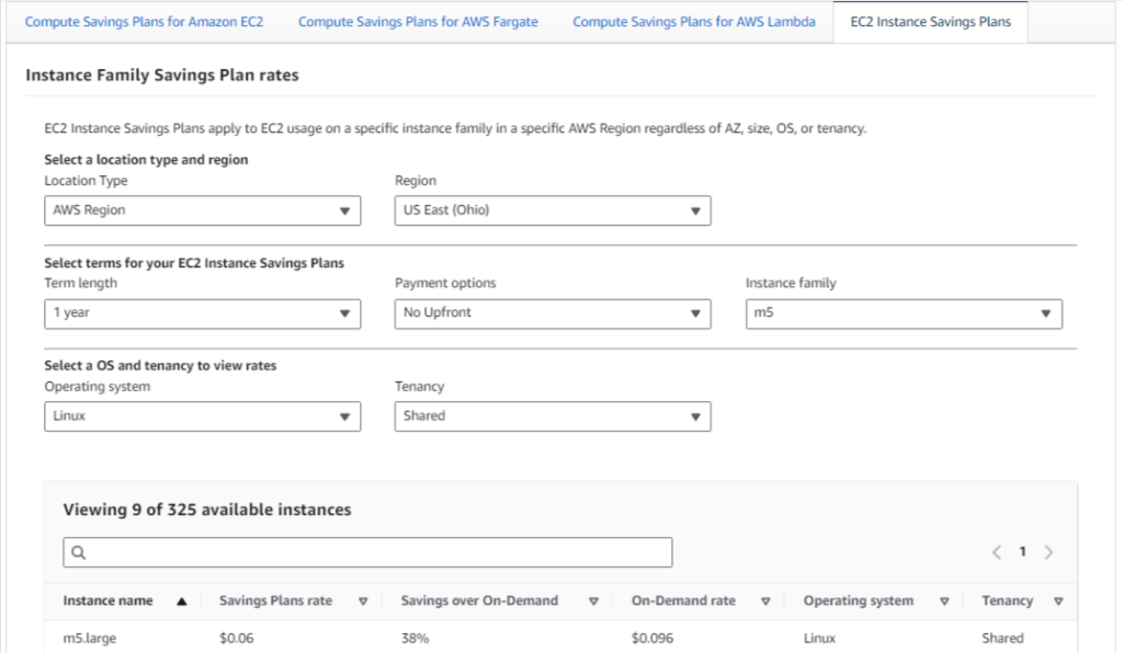 AWS Saving plans rates